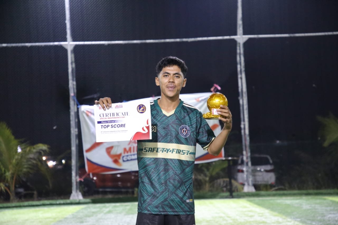 MIPRATUL MUSLIM
